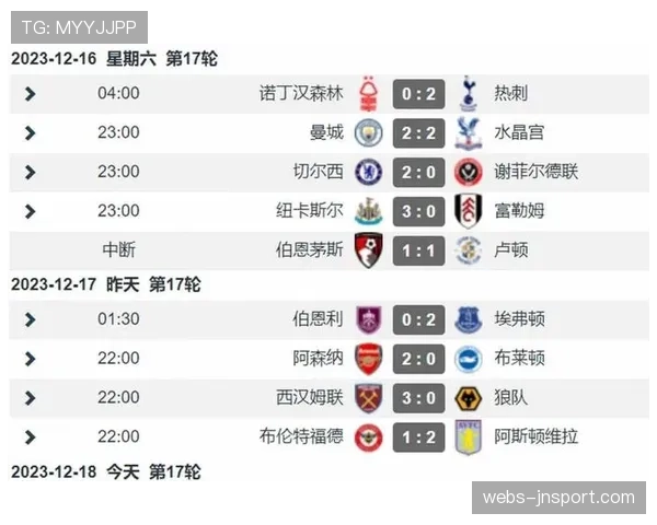 数据分析:2026年3月英超联赛场均净比赛时间创下新高